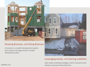 Business and Assets